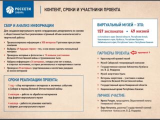 Виртуальный музей «Энергетика Сибири в годы Великой Отечественной войны»