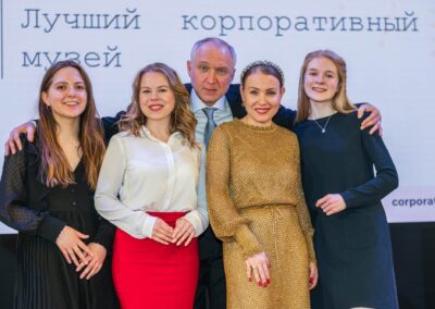 Корпоративный музей - 2020 - 29.04.2021