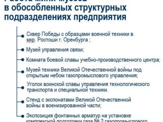 Музей истории и трудовой славы ООО «Газпром добыча Оренбург»
