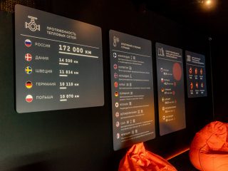 Мультимедийный центр теплоэнергетики