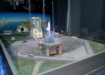 Музей космонавтики и ракетно-космической техники
