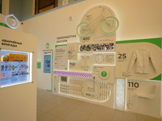 Музей городского хозяйства Москвы