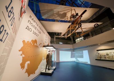Выставка к 100-летию гражданской авиации России
