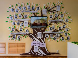 Музей истории Вятского ГАТУ