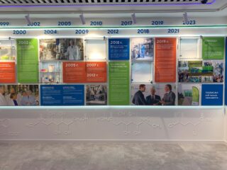 Корпоративный музей «ПОЛИСАН»