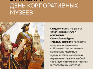 ТОП-25 корпоративных музеев