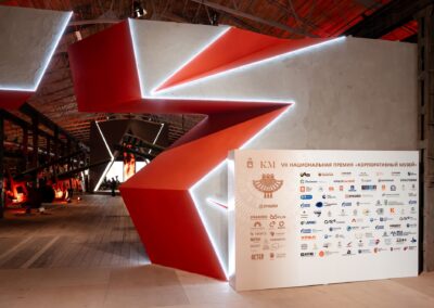 Триумф корпоративных музеев на родине конкурса