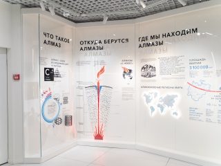 Музей АЛМАЗА