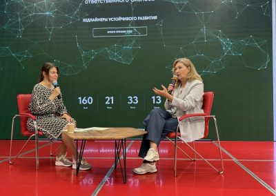 Хедлайнер устойчивого развития в корпоративной музейной практике